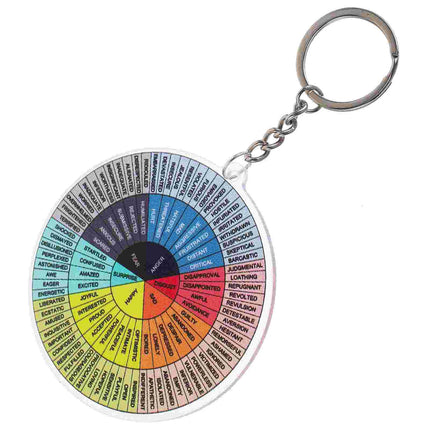 Feelings Wheel Keychain