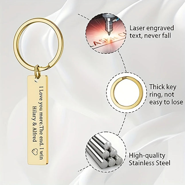 Coordinates Keychain