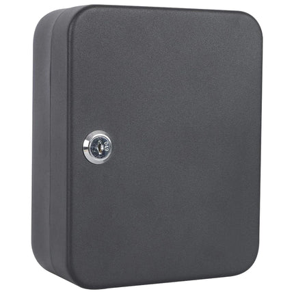 Keys Storage