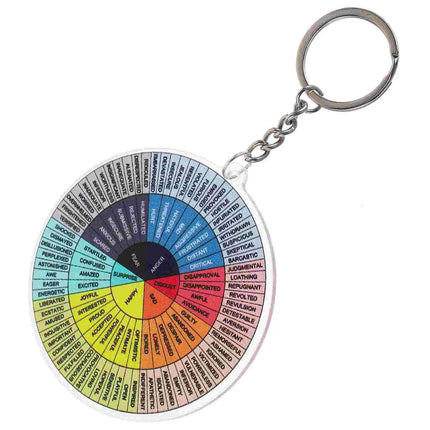 Feelings Wheel Keychain