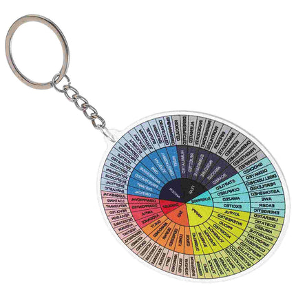 Feelings Wheel Keychain