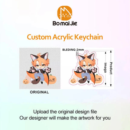 Holographic Keychain