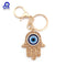 Zodiac Keychain