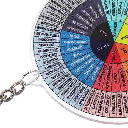 Feelings Wheel Keychain