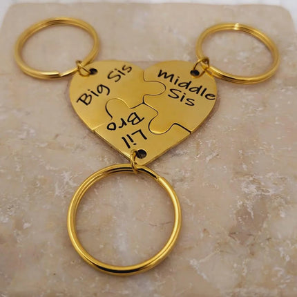 Family Reunion Keychains