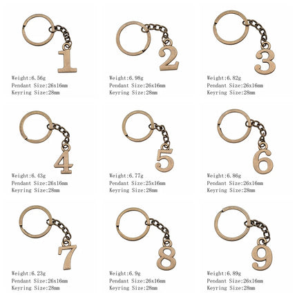 Number Keychain