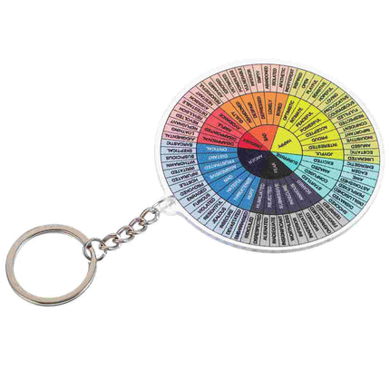 Feelings Wheel Keychain