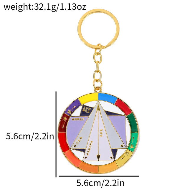 Color Wheel Keychain