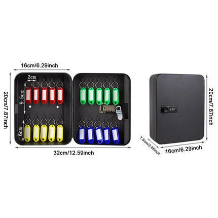 Keys Storage