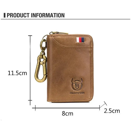 Designer Keychain Wallet