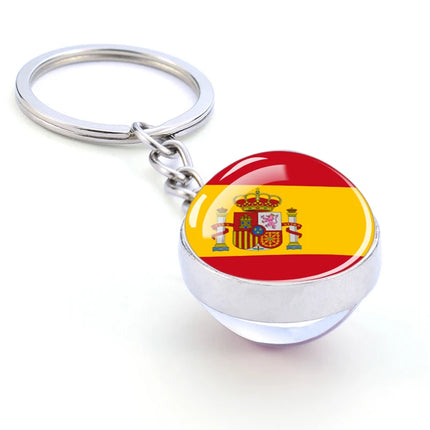 Keychain Spanish
