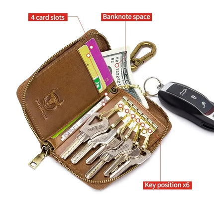 Designer Keychain Wallet