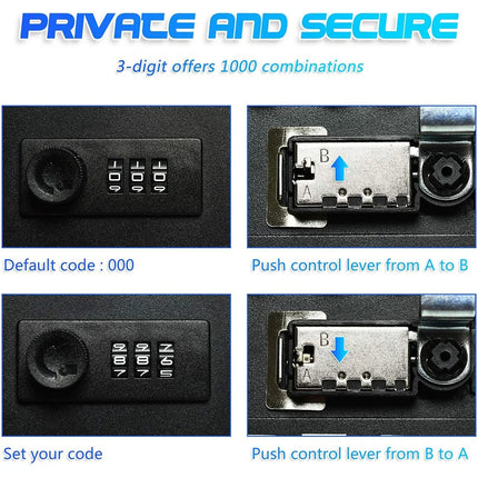 Keys Storage