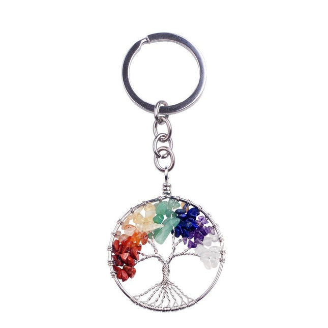 chakra-keychain