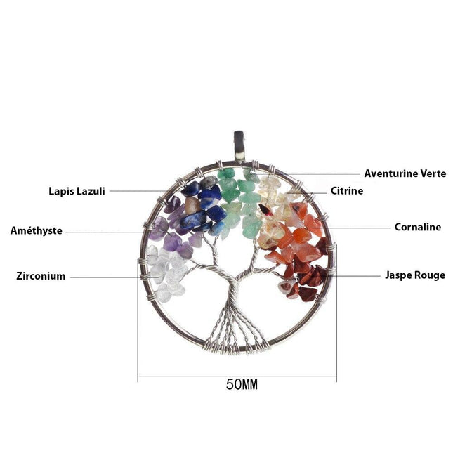 chakra-keychain-img-1