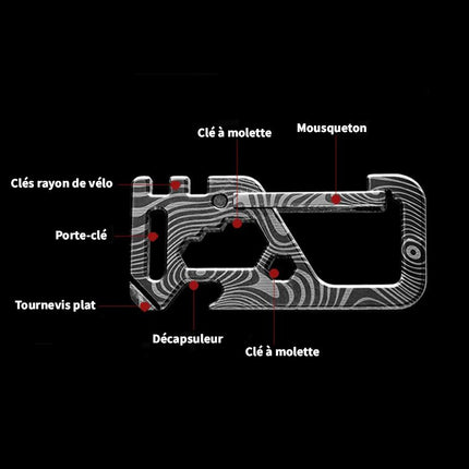 keychain-tool