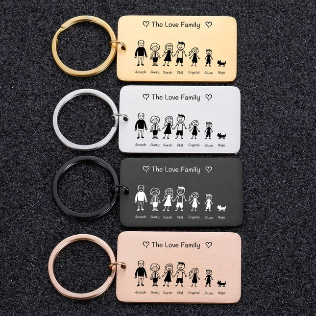 family-keychain
