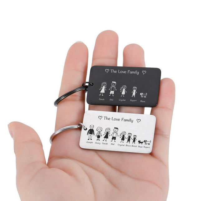 family-keychain-img-1