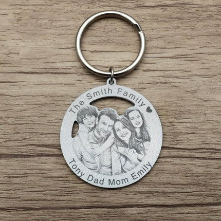 keychain-viewer