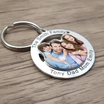 keychain-photo-viewer
