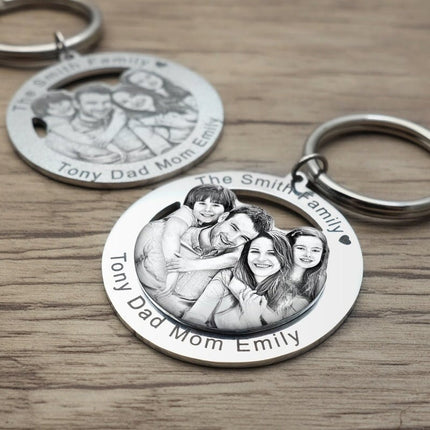 keychain-picture-viewer