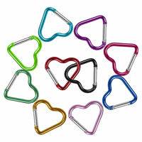 Heart Shaped Carabiner Keychain